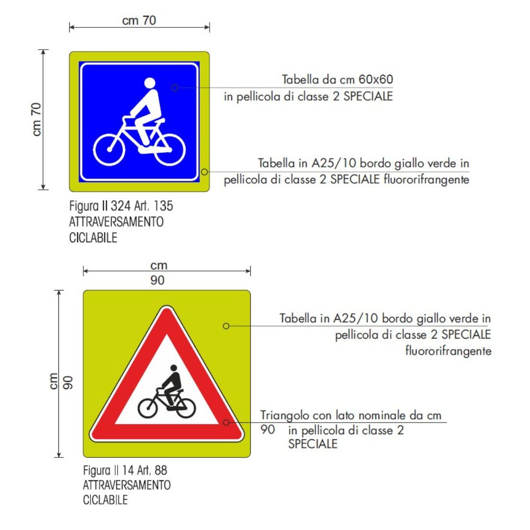 nuovi segnali stradali nuovi segnali stradali