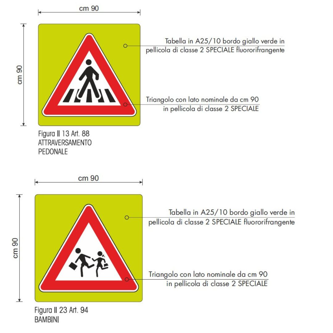 nuovi segnali stradali nuovi segnali stradali