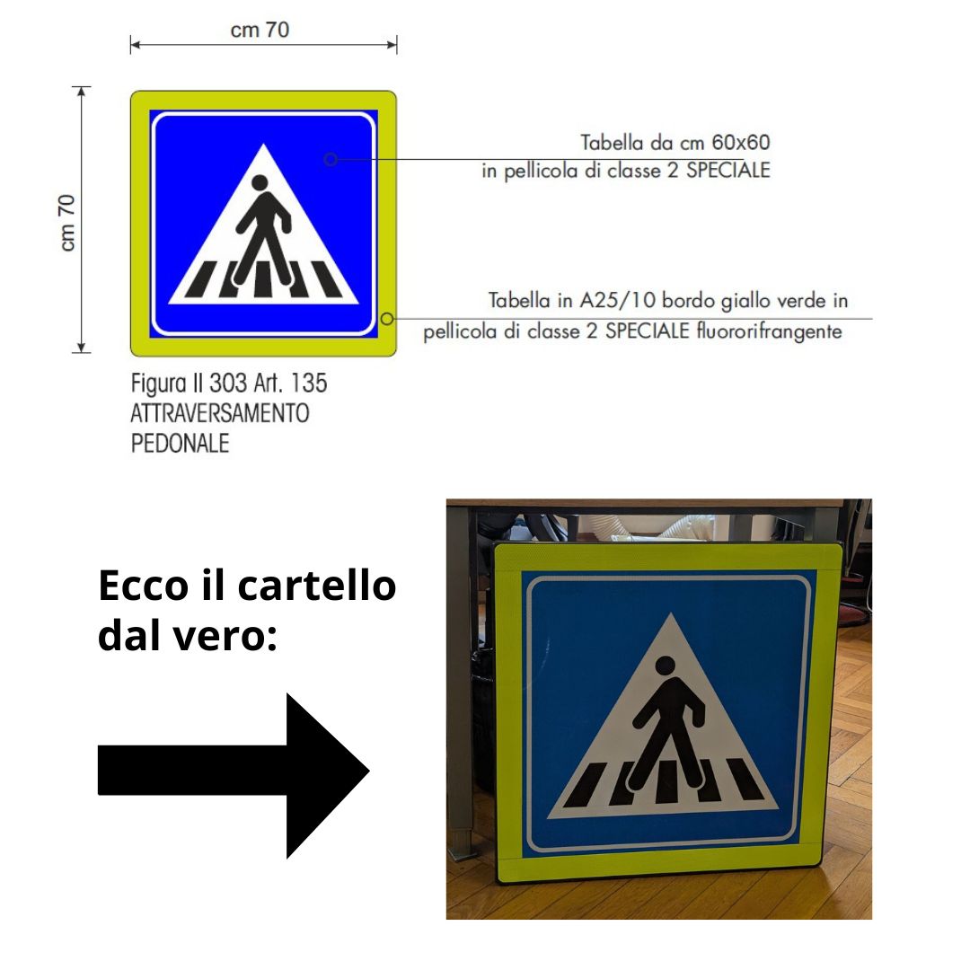 nuovi segnali stradali