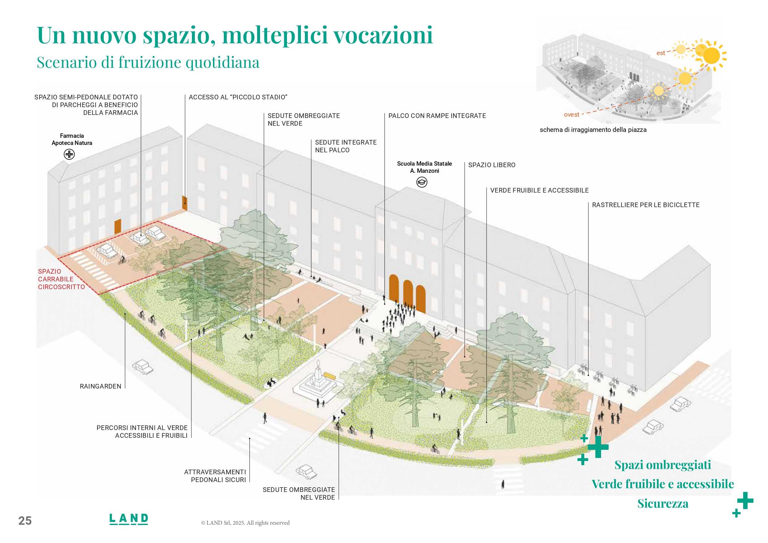 La nuova piazza Garibaldi La nuova piazza Garibaldi