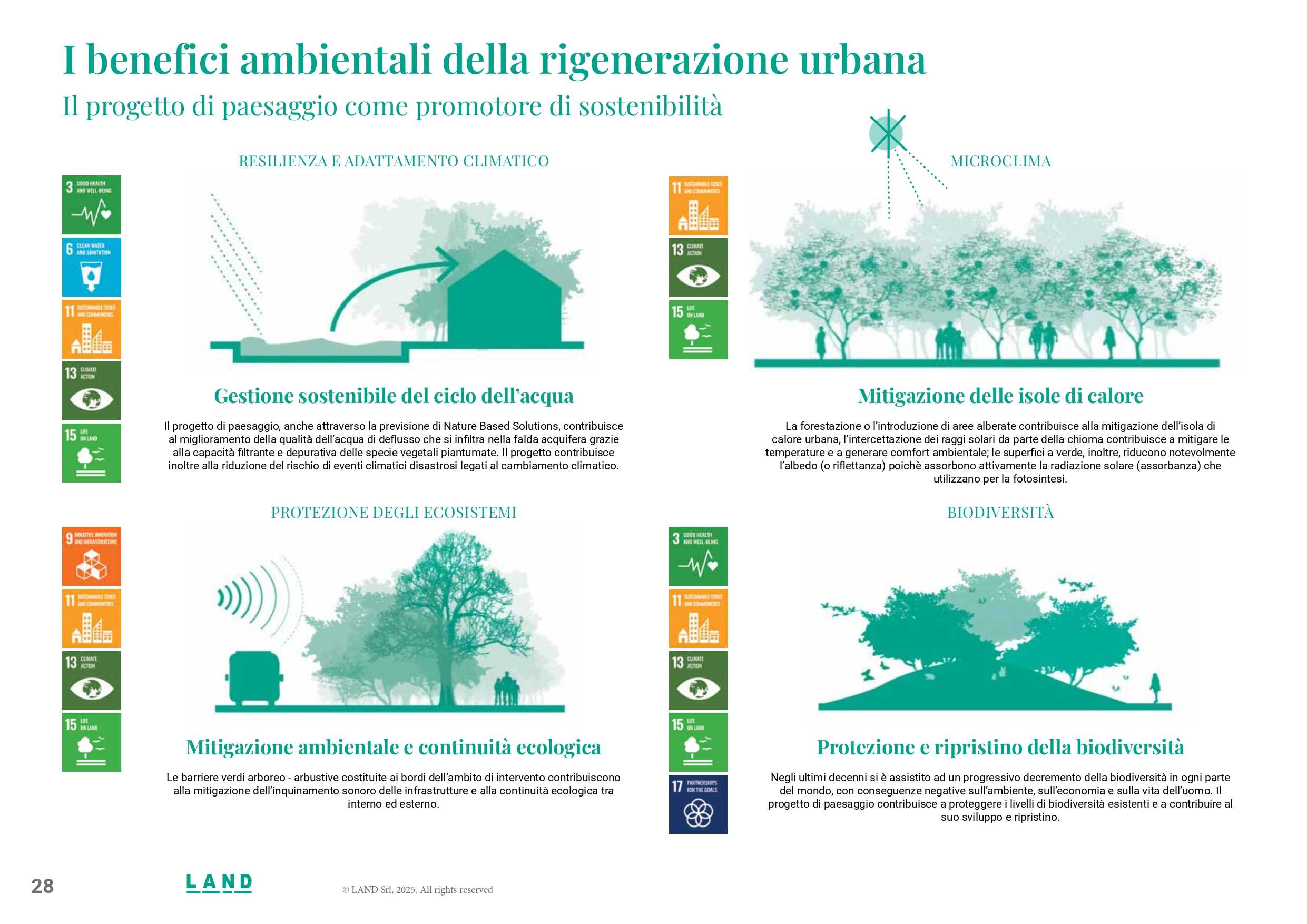 benefici della rigenerazione urbana benefici della rigenerazione urbana
