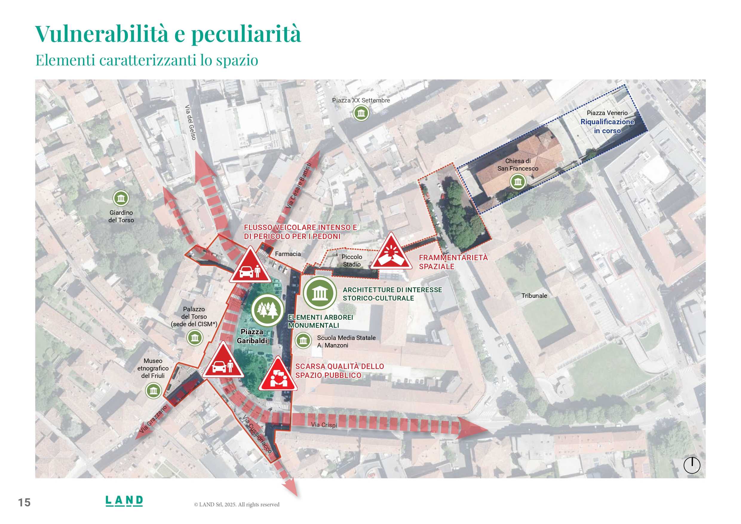 elementi caratterizzanti dello spazio intorno a piazza garibaldi elementi caratterizzanti dello spazio intorno a piazza garibaldi